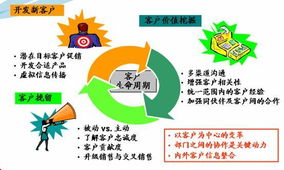 吉贝克信息技术 引领数字化转型的咨询先锋