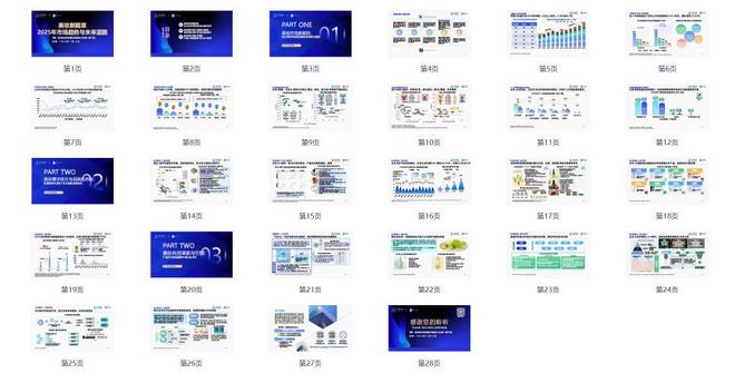 美妆个护行业前瞻 2025年市场趋势动态与未来蓝图
