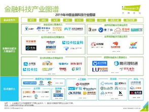 极融产品及技术优势受多方持牌机构认可，助力信息技术咨询升级